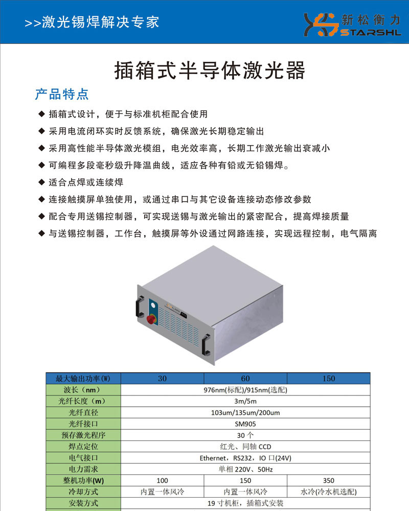 插箱式半導(dǎo)體激光器..jpg