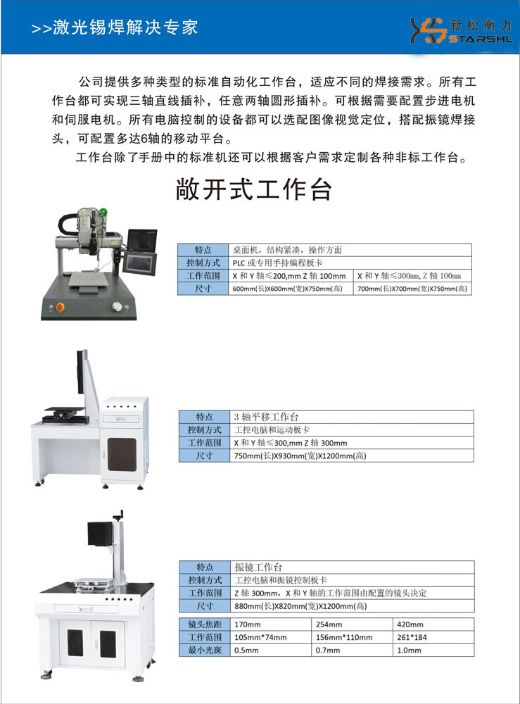 敞開式工作臺