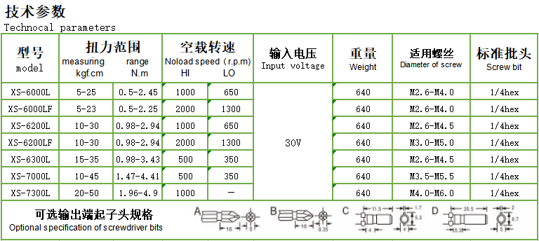 電動(dòng)螺絲刀