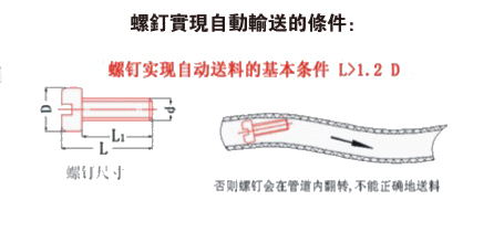 手持式自動(dòng)鎖螺絲機(jī)