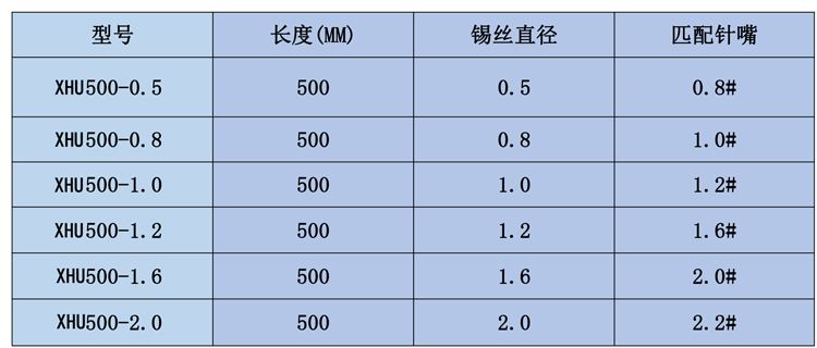 自動(dòng)焊錫機(jī)配件